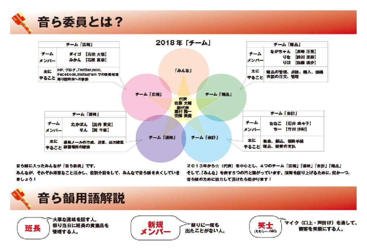 パンフレット p4