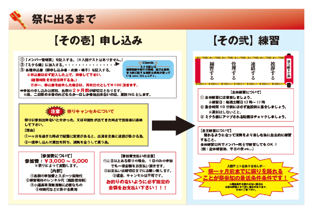 パンフレット p5